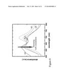 HIGH EFFICIENCY ORGANIC PHOTOVOLTAIC CELLS EMPLOYING HYBRIDIZED     MIXED-PLANAR HETEROJUNCTIONS diagram and image