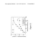 HIGH EFFICIENCY ORGANIC PHOTOVOLTAIC CELLS EMPLOYING HYBRIDIZED     MIXED-PLANAR HETEROJUNCTIONS diagram and image