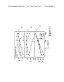 HIGH EFFICIENCY ORGANIC PHOTOVOLTAIC CELLS EMPLOYING HYBRIDIZED     MIXED-PLANAR HETEROJUNCTIONS diagram and image