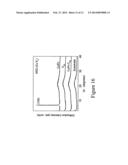 HIGH EFFICIENCY ORGANIC PHOTOVOLTAIC CELLS EMPLOYING HYBRIDIZED     MIXED-PLANAR HETEROJUNCTIONS diagram and image