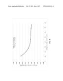 Hydrovisbreaking Process for Feedstock Containing Dissolved Hydrogen diagram and image