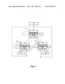 Device and Method for Sorting Polymeric Material diagram and image