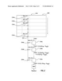 CMOS TIME DELAY AND INTEGRATION IMAGE SENSOR diagram and image