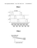 LIGHT SOURCE APPARATUS diagram and image