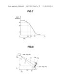 LIGHT SOURCE APPARATUS diagram and image