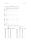 Negative Electrode Material for Lithium Secondary Battery and its     Manufacturing Method, and Negative Electrode for Lithium Secondary     Battery, and Lithium Secondary Battery diagram and image