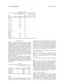 Negative Electrode Material for Lithium Secondary Battery and its     Manufacturing Method, and Negative Electrode for Lithium Secondary     Battery, and Lithium Secondary Battery diagram and image