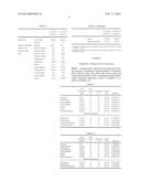 METHOD FOR DETECTING PUNGENT ODOR FROM AIR CONDITIONER, REPRODUCING     PUNGENT ODOR AND PREPARING CORRESPONDING PUNGENT COMPOSITION diagram and image