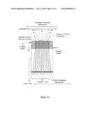 Scalable Multiple-Inverse Diffusion Flame Burner for Synthesis and     Processing of Carbon-Based and Other Nanostructured Materials and Films     and Fuels diagram and image