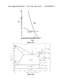 Scalable Multiple-Inverse Diffusion Flame Burner for Synthesis and     Processing of Carbon-Based and Other Nanostructured Materials and Films     and Fuels diagram and image