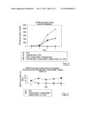 PRESERVATION OF CELL-FREE RNA IN BLOOD SAMPLES diagram and image