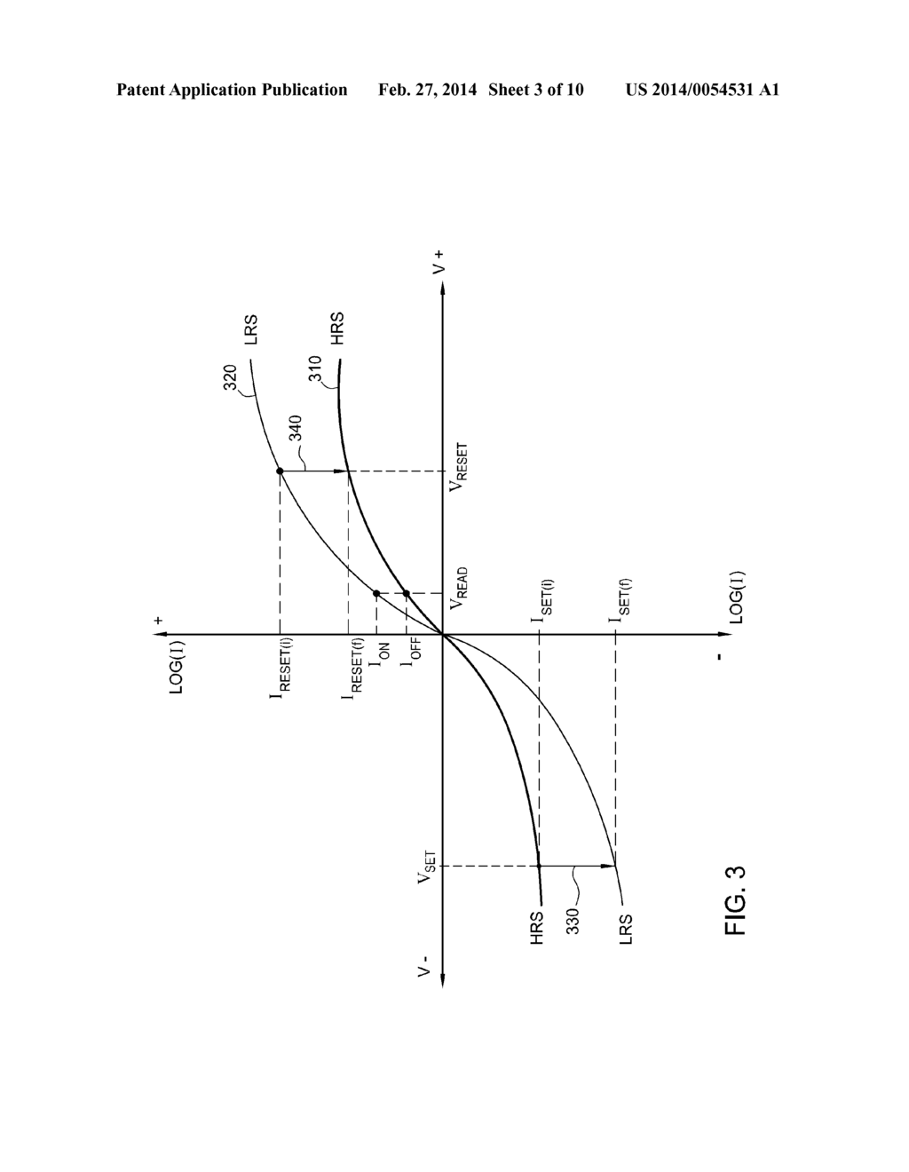 DEFECT ENHANCEMENT OF A SWITCHING LAYER IN A NONVOLATILE RESISTIVE MEMORY     ELEMENT - diagram, schematic, and image 04