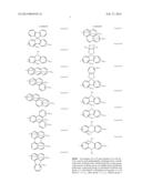 CASCADE-TYPE COMPOUND AND ORGANIC LIGHT-EMITTING DEVICE INCLUDING THE SAME diagram and image