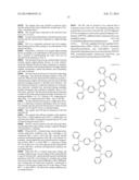 CASCADE-TYPE COMPOUND AND ORGANIC LIGHT-EMITTING DEVICE INCLUDING THE SAME diagram and image