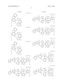 PHOSPHORESCENT EMITTERS WITH PHENYLIMIDAZOLE LIGANDS diagram and image