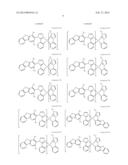 PHOSPHORESCENT EMITTERS WITH PHENYLIMIDAZOLE LIGANDS diagram and image