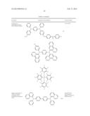 PHOSPHORESCENT EMITTERS WITH PHENYLIMIDAZOLE LIGANDS diagram and image