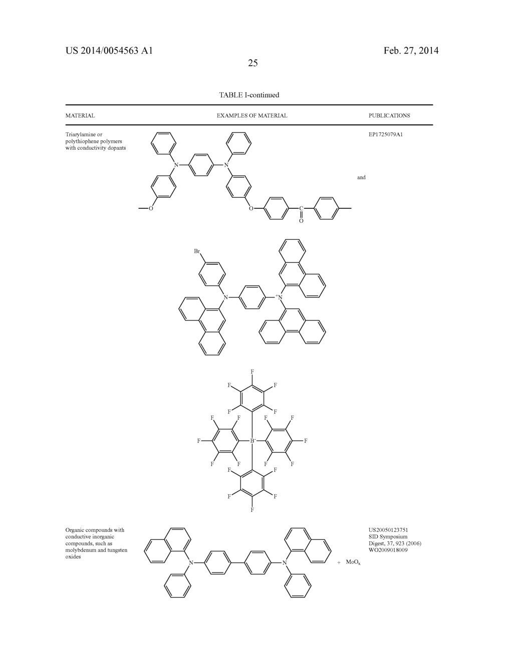 PHOSPHORESCENT EMITTERS WITH PHENYLIMIDAZOLE LIGANDS - diagram, schematic, and image 29