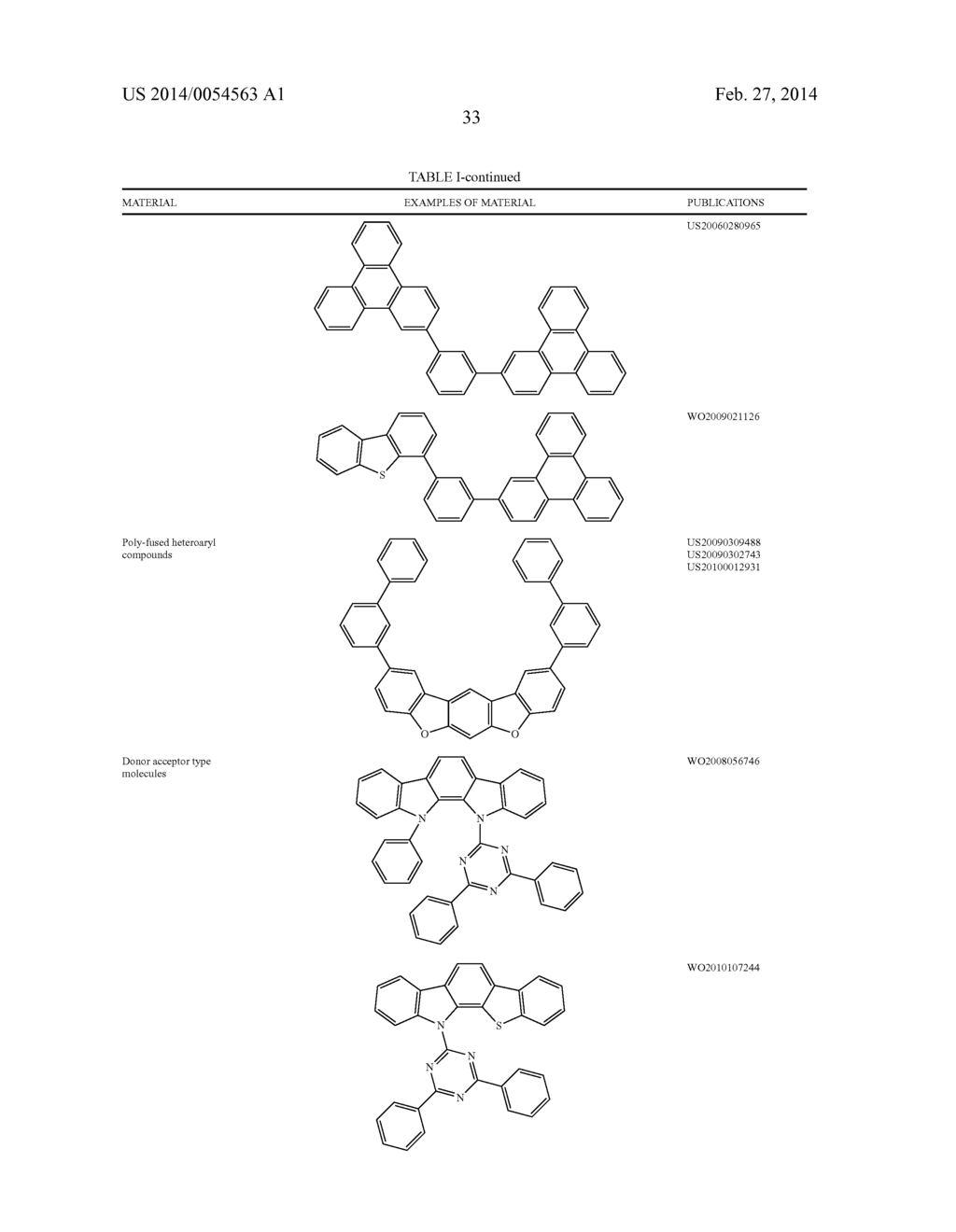 PHOSPHORESCENT EMITTERS WITH PHENYLIMIDAZOLE LIGANDS - diagram, schematic, and image 37