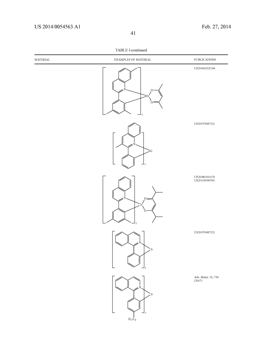 PHOSPHORESCENT EMITTERS WITH PHENYLIMIDAZOLE LIGANDS - diagram, schematic, and image 45