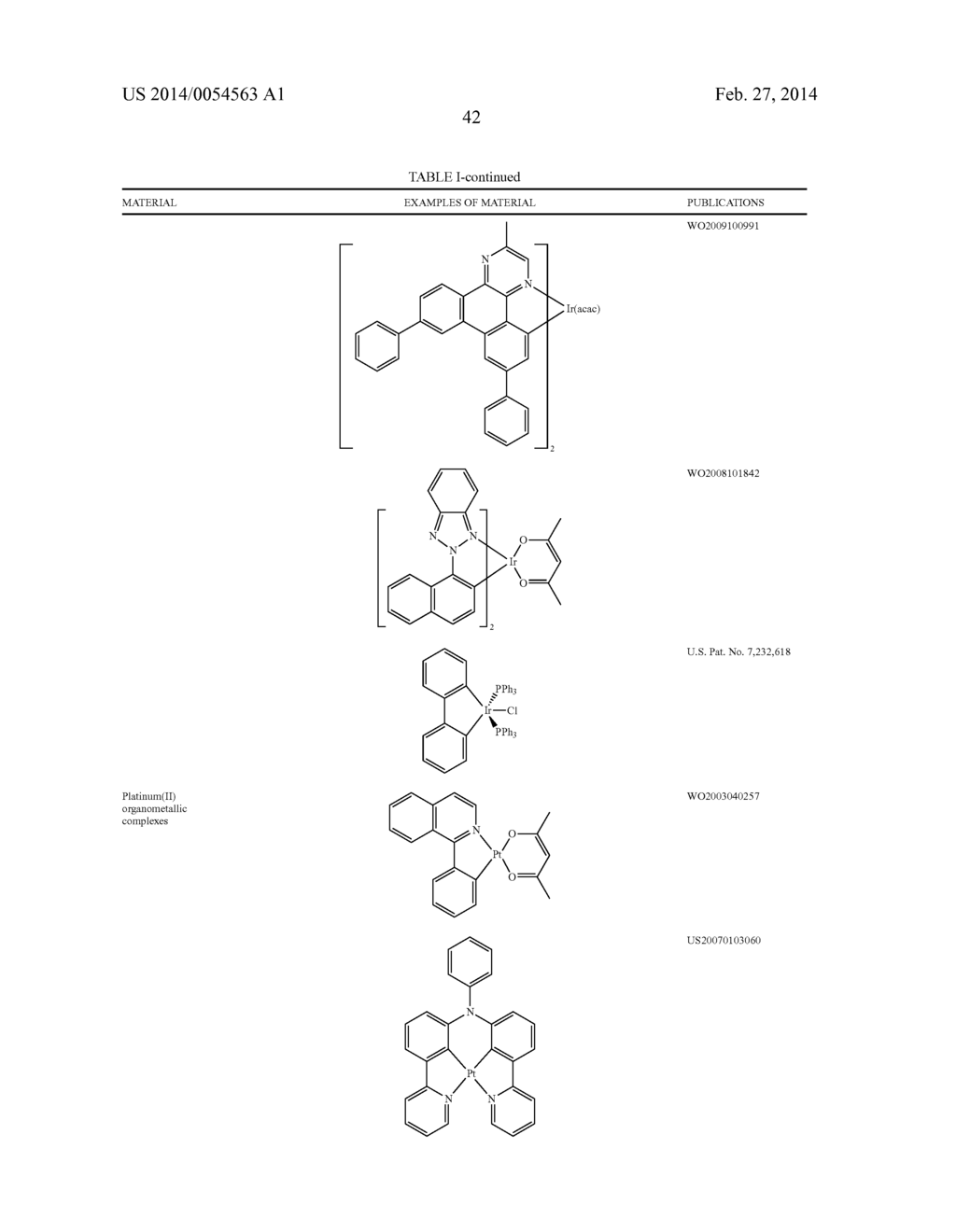 PHOSPHORESCENT EMITTERS WITH PHENYLIMIDAZOLE LIGANDS - diagram, schematic, and image 46