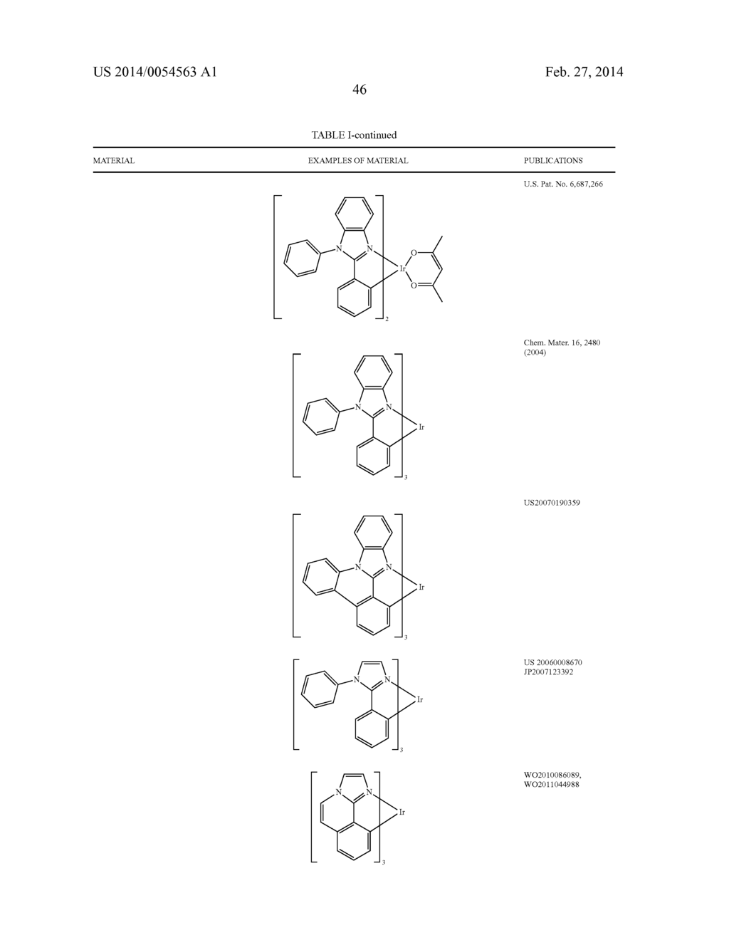 PHOSPHORESCENT EMITTERS WITH PHENYLIMIDAZOLE LIGANDS - diagram, schematic, and image 50