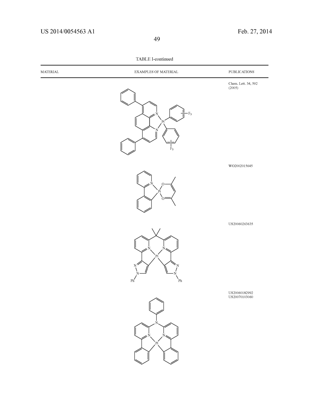 PHOSPHORESCENT EMITTERS WITH PHENYLIMIDAZOLE LIGANDS - diagram, schematic, and image 53