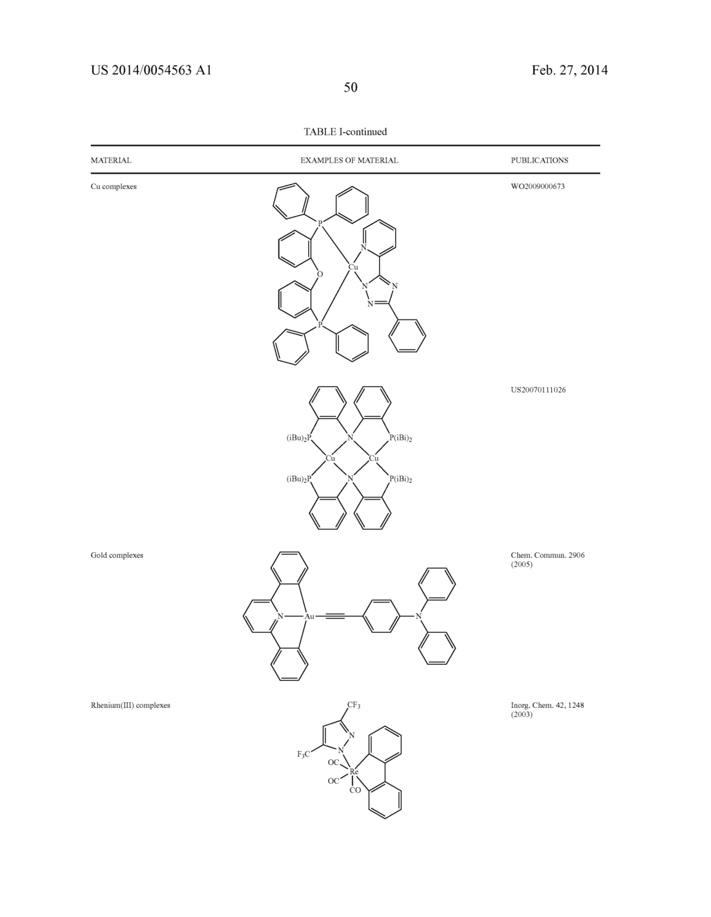 PHOSPHORESCENT EMITTERS WITH PHENYLIMIDAZOLE LIGANDS - diagram, schematic, and image 54