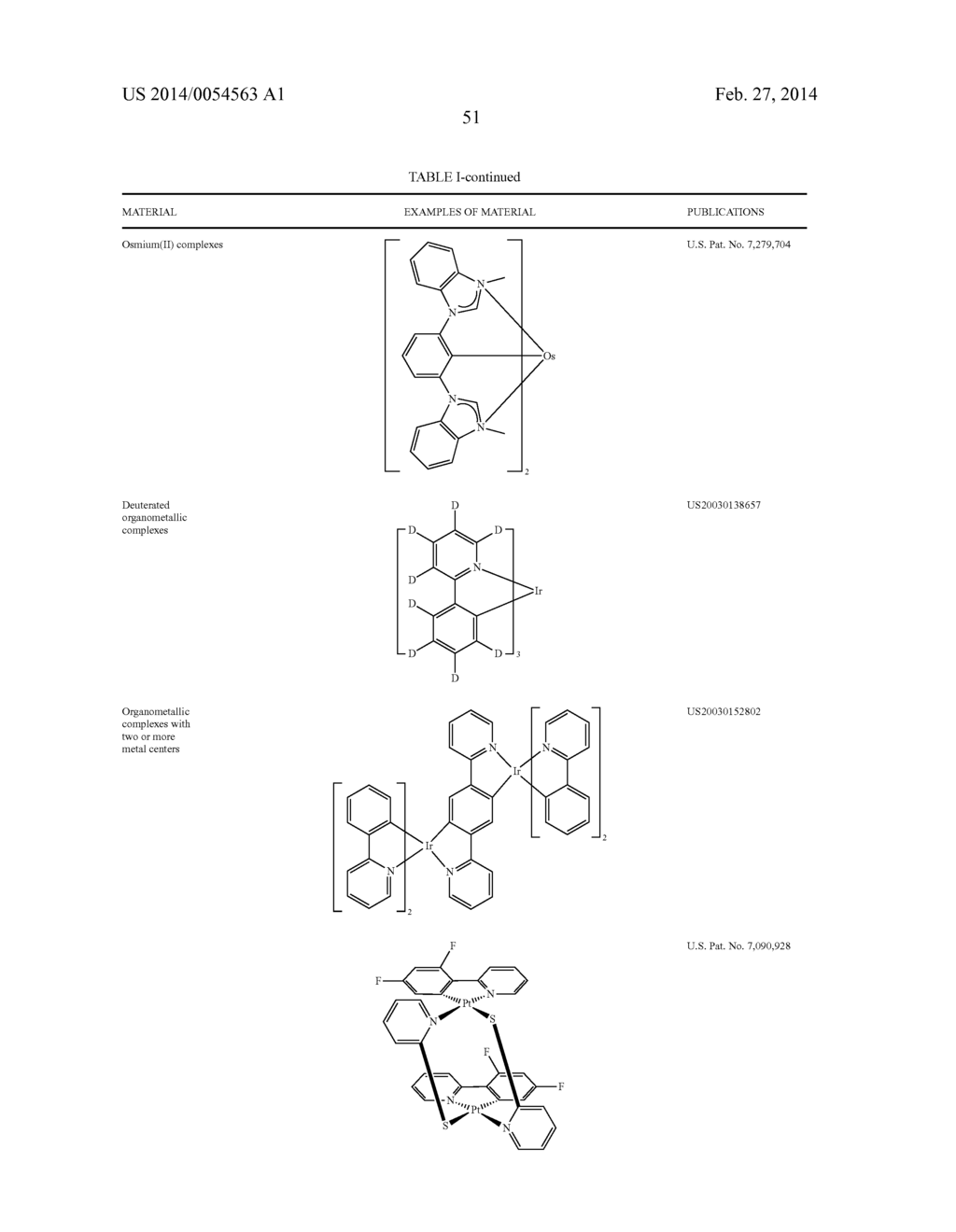PHOSPHORESCENT EMITTERS WITH PHENYLIMIDAZOLE LIGANDS - diagram, schematic, and image 55
