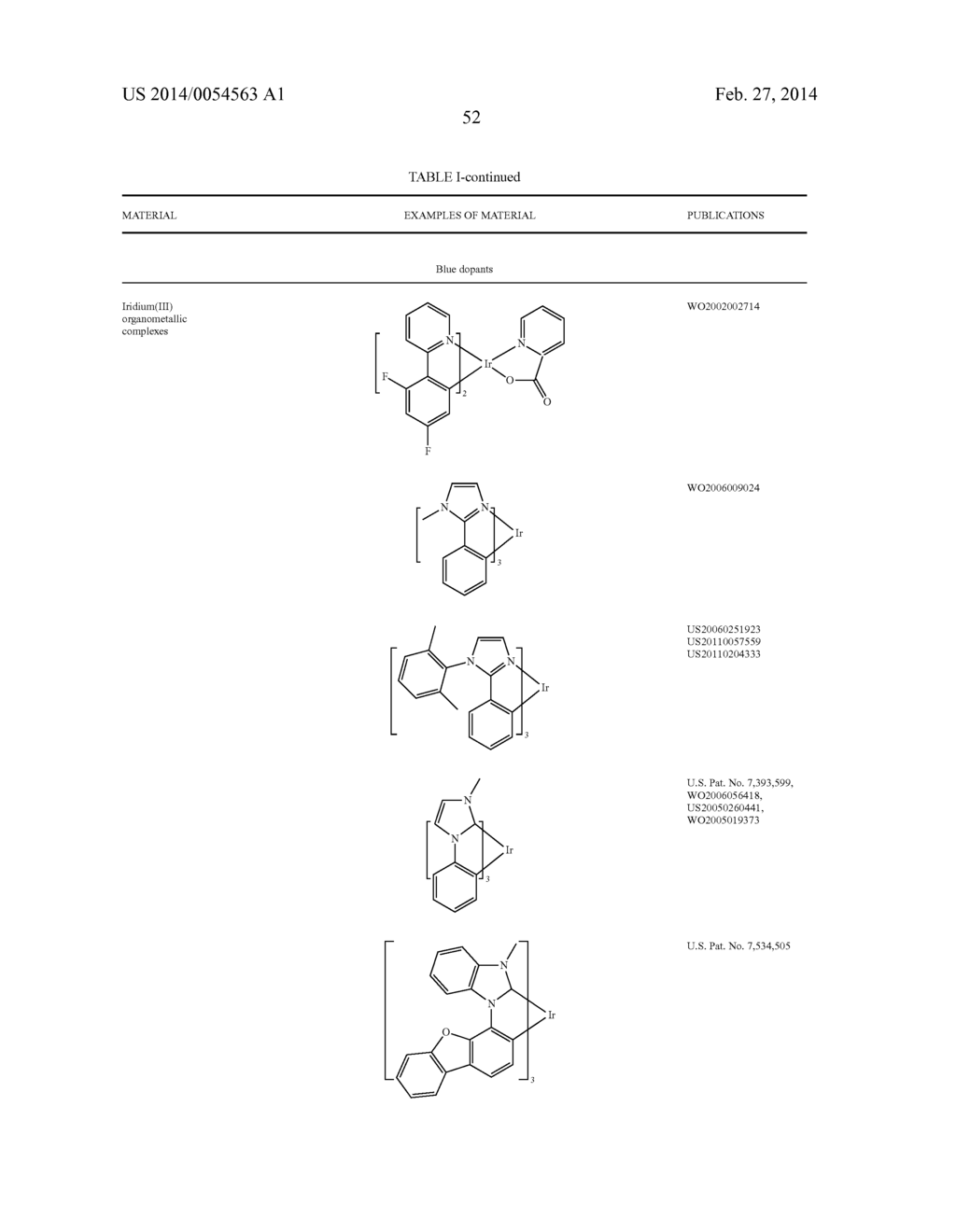 PHOSPHORESCENT EMITTERS WITH PHENYLIMIDAZOLE LIGANDS - diagram, schematic, and image 56