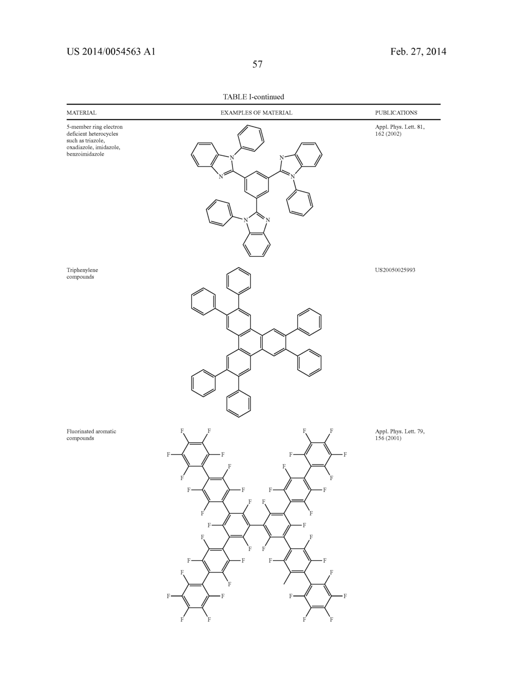 PHOSPHORESCENT EMITTERS WITH PHENYLIMIDAZOLE LIGANDS - diagram, schematic, and image 61