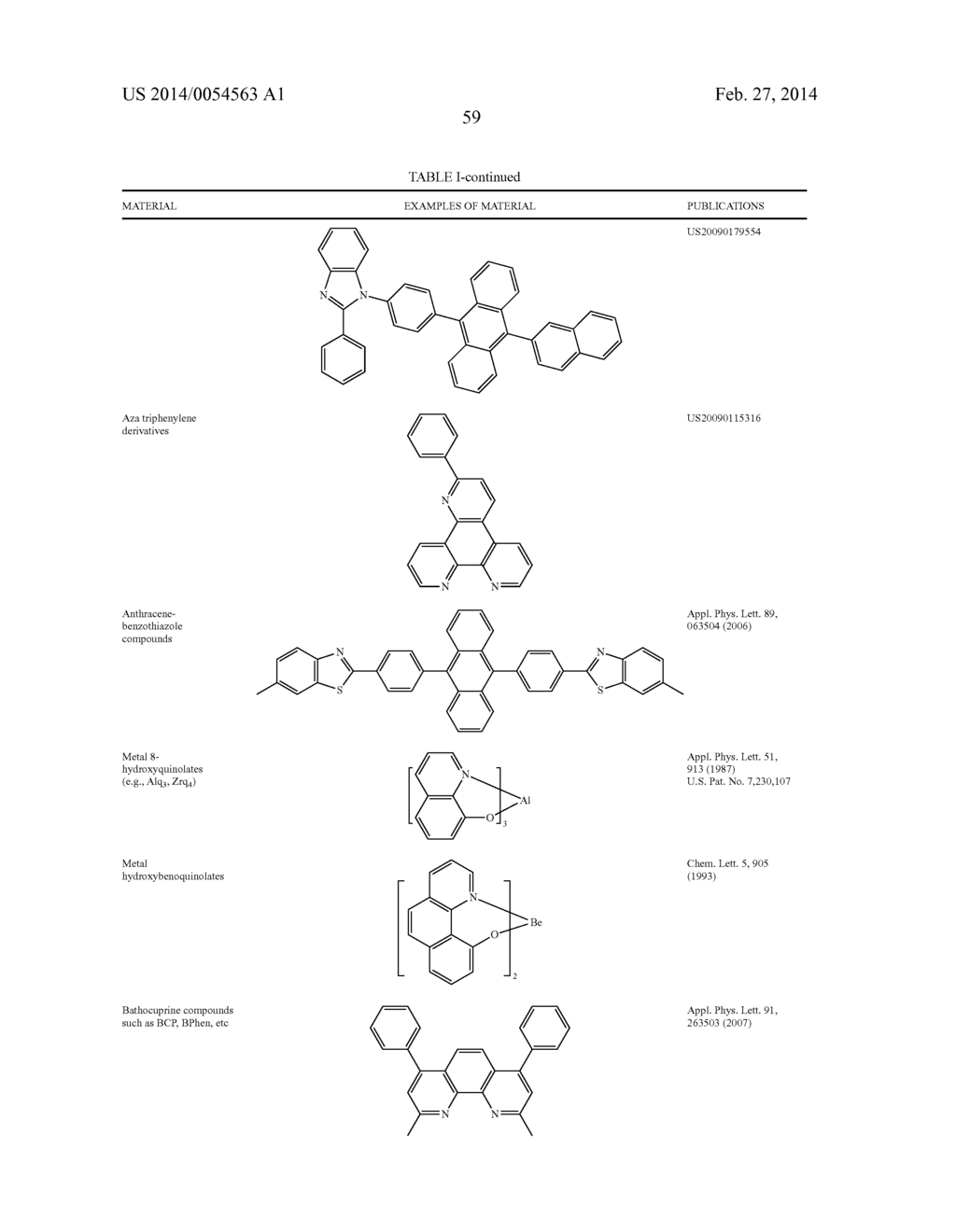 PHOSPHORESCENT EMITTERS WITH PHENYLIMIDAZOLE LIGANDS - diagram, schematic, and image 63