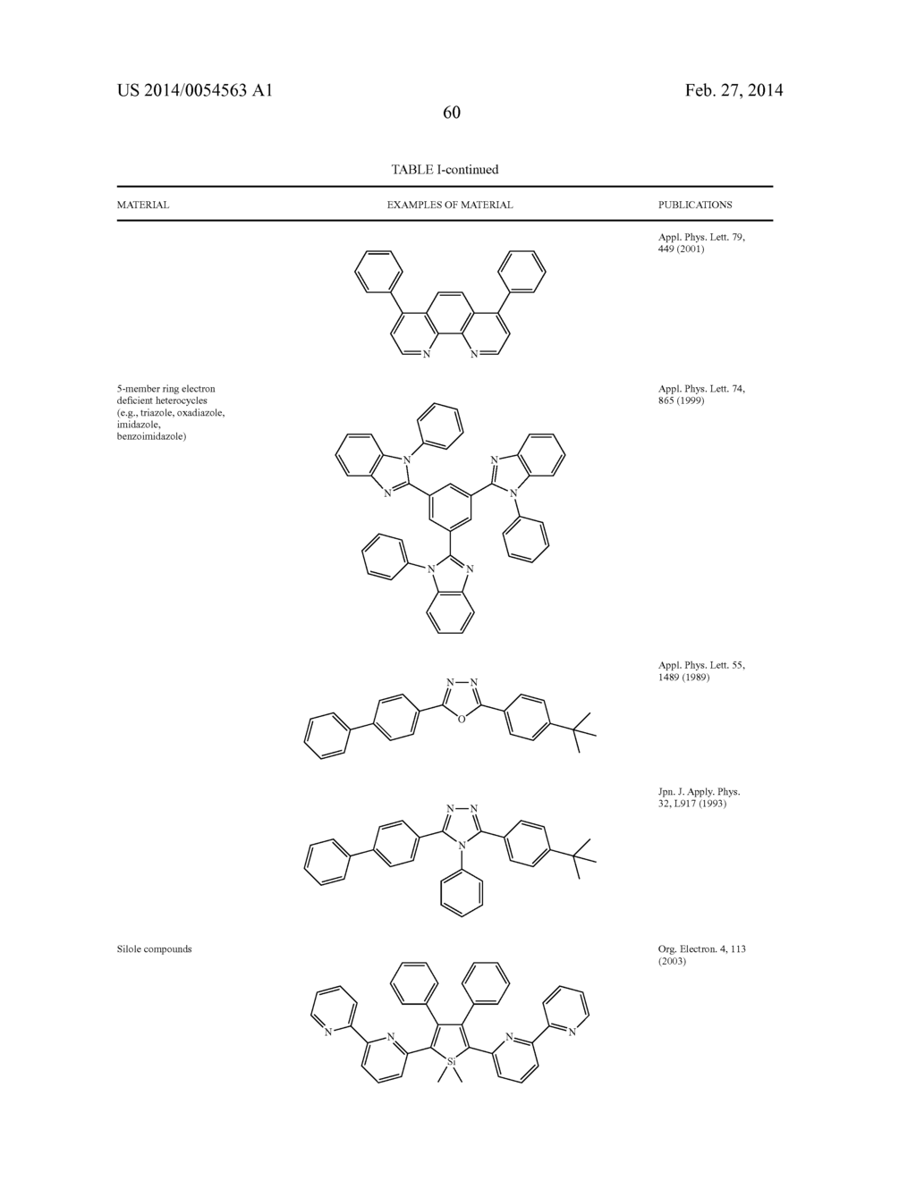 PHOSPHORESCENT EMITTERS WITH PHENYLIMIDAZOLE LIGANDS - diagram, schematic, and image 64