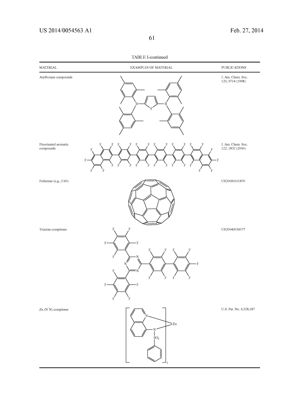 PHOSPHORESCENT EMITTERS WITH PHENYLIMIDAZOLE LIGANDS - diagram, schematic, and image 65