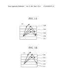 ORGANIC ELECTROLUMINESCENT DEVICE diagram and image