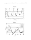 ORGANIC ELECTROLUMINESCENT DISPLAY diagram and image