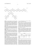 ORGANIC ELECTROLUMINESCENT DISPLAY diagram and image