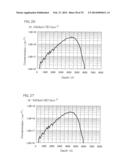 SEMICONDUCTOR DEVICE diagram and image