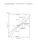 SEMICONDUCTOR DEVICE diagram and image