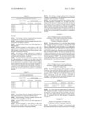 SILICATE PHOSPHOR EXHIBITING HIGH LIGHT EMISSION CHARACTERISTICS AND     MOISTURE RESISTANCE, AND LIGHT EMITTING DEVICE diagram and image