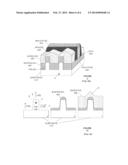 NEEDLE-SHAPED PROFILE FINFET DEVICE diagram and image