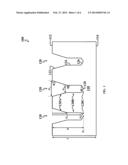 Isolation Structure Profile for Gap Filing diagram and image