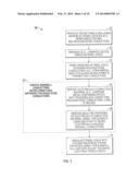 STACKED MICROELECTRONIC PACKAGES HAVING SIDEWALL CONDUCTORS AND METHODS     FOR THE FABRICATION THEREOF diagram and image