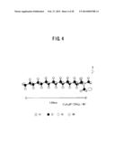 METHOD FOR FABRICATING NANOGAP ELECTRODES, NANOGAP ELECTRODES ARRAY, AND     NANODEVICE WITH THE SAME diagram and image