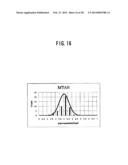 METHOD FOR FABRICATING NANOGAP ELECTRODES, NANOGAP ELECTRODES ARRAY, AND     NANODEVICE WITH THE SAME diagram and image