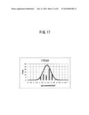 METHOD FOR FABRICATING NANOGAP ELECTRODES, NANOGAP ELECTRODES ARRAY, AND     NANODEVICE WITH THE SAME diagram and image