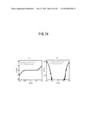 METHOD FOR FABRICATING NANOGAP ELECTRODES, NANOGAP ELECTRODES ARRAY, AND     NANODEVICE WITH THE SAME diagram and image