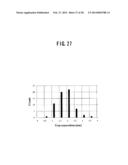 METHOD FOR FABRICATING NANOGAP ELECTRODES, NANOGAP ELECTRODES ARRAY, AND     NANODEVICE WITH THE SAME diagram and image