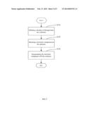 PACKAGE ASSEMBLY AND METHOD OF MANUFACTURING THE SAME diagram and image