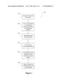 METHOD AND SYSTEM FOR FORMING A SUPPORT STRUCTURE diagram and image